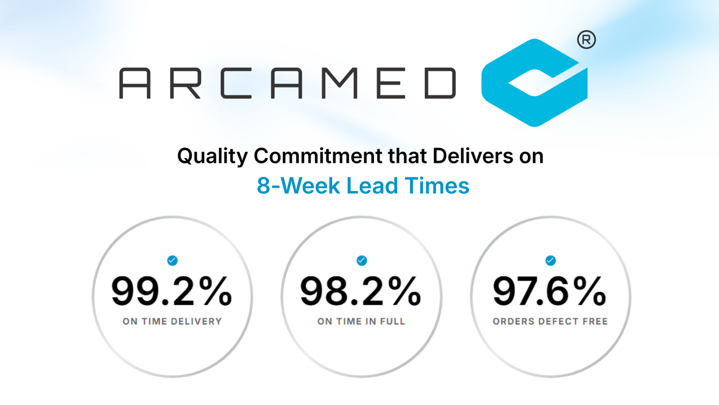 How Arcamed Delivers Consistency in a Dynamic Supply Chain