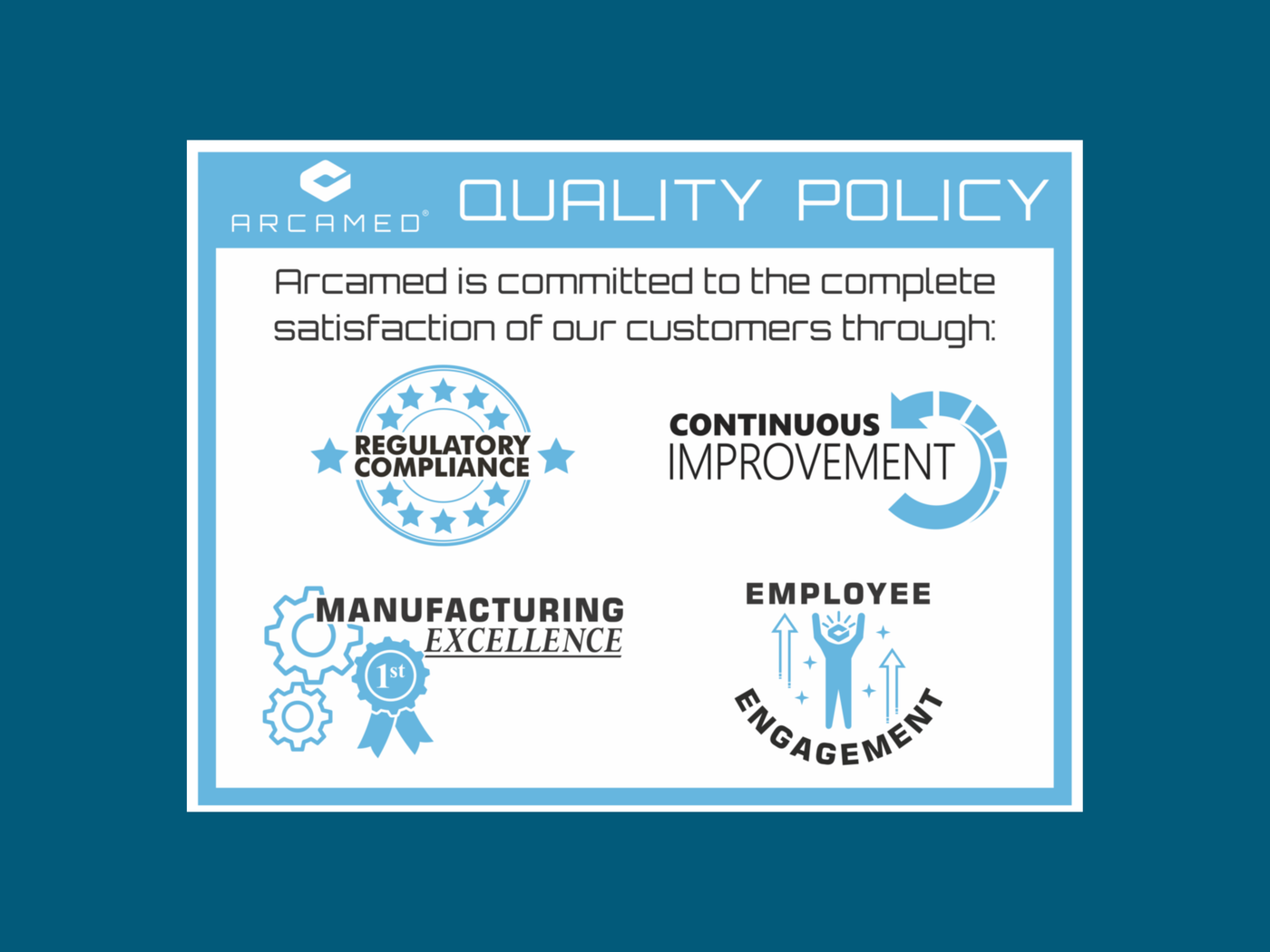 Arcamed's High Quality Excellence and Satisfaction Policy